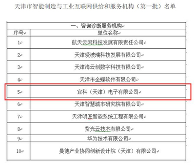 宜科入選首批天津市智能制造與工業(yè)互聯(lián)網(wǎng)服務(wù)機(jī)構(gòu)名單，引領(lǐng)產(chǎn)業(yè)數(shù)字化新浪潮